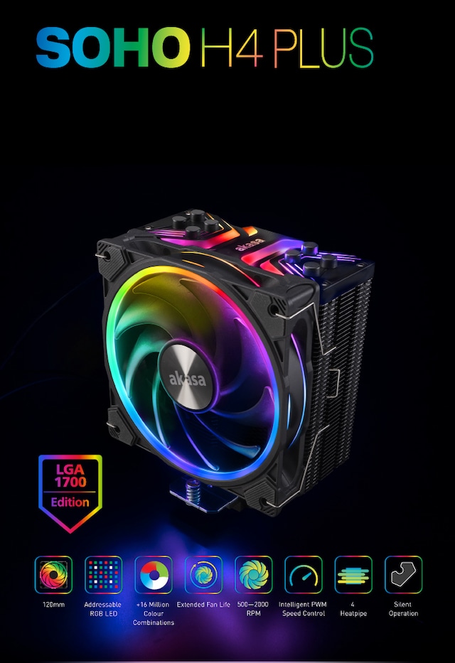 Akasa SOHO H4 Plus Akasa SOHO H4 Plus