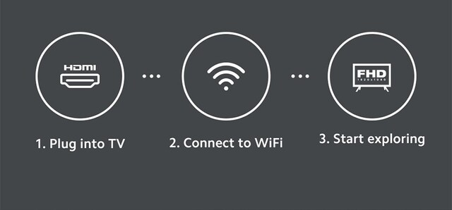 Lett og bærbart Lett og bærbart