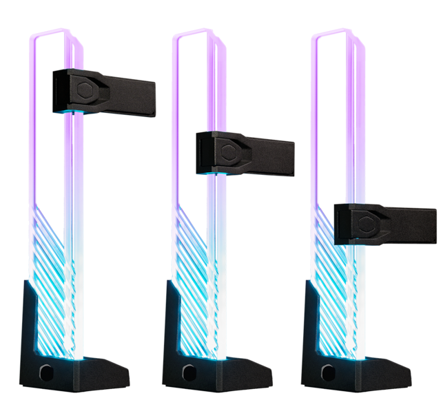 Allsidig støtte Allsidig støtte