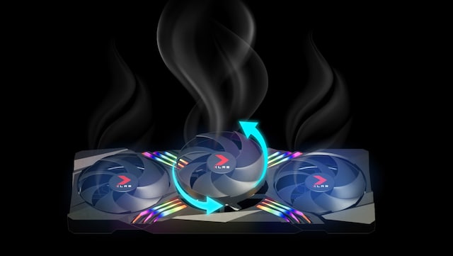 viftebevegelser viftebevegelser