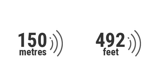 Rekkevidde Rekkevidde