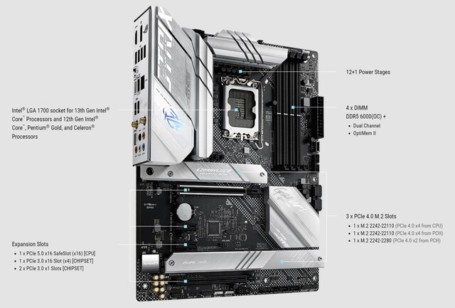 Spesifikasjoner Spesifikasjoner