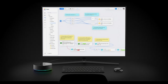 Avansert flyt Avansert flyt