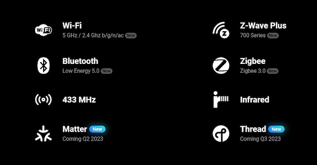 HomeyPro-tilkobling HomeyPro-tilkobling