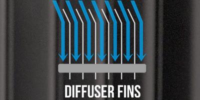 sprederribber sprederribber