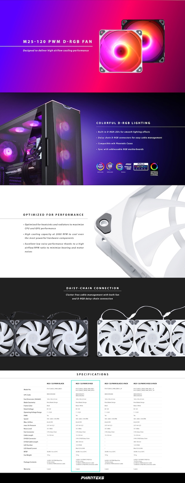 M25 120mm DRGB M25 120mm DRGB