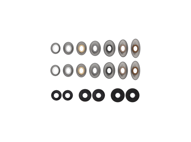 Utmerket ergonomi og design