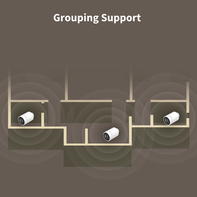 Støtte for gruppering Støtte for gruppering