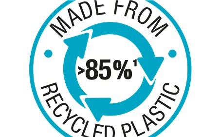 Bærekraftig laget Bærekraftig laget