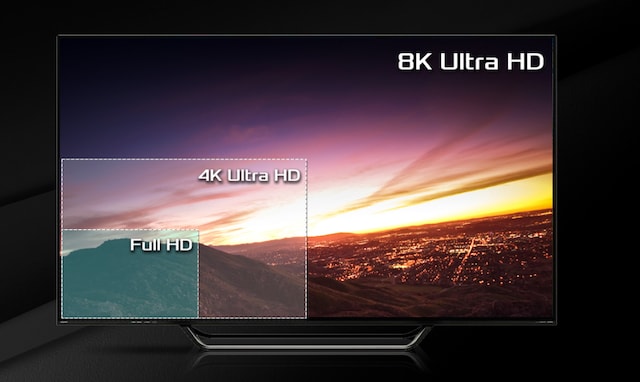 Støtte for 8K-oppløsning Støtte for 8K-oppløsning