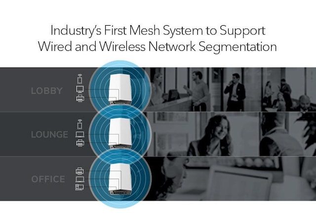 Netgear Orbi Pro Mesh SXK80B4