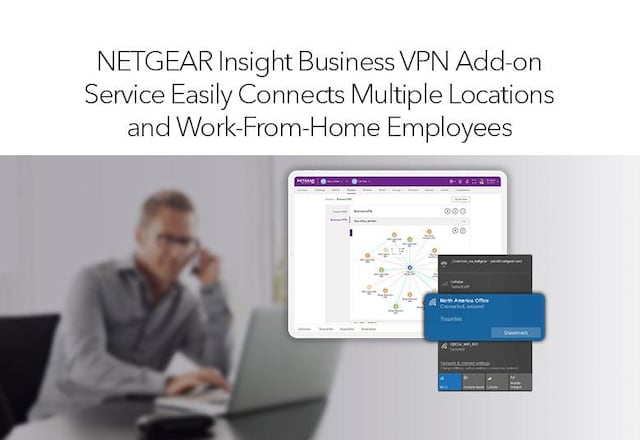 Netgear Orbi Pro Mesh SXK80B4