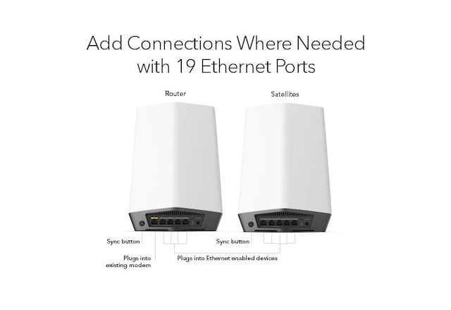Netgear Orbi Pro Mesh SXK80B4