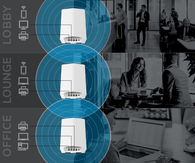 Netgear Orbi Pro Mesh SXS80 Netgear Orbi Pro Mesh SXS80