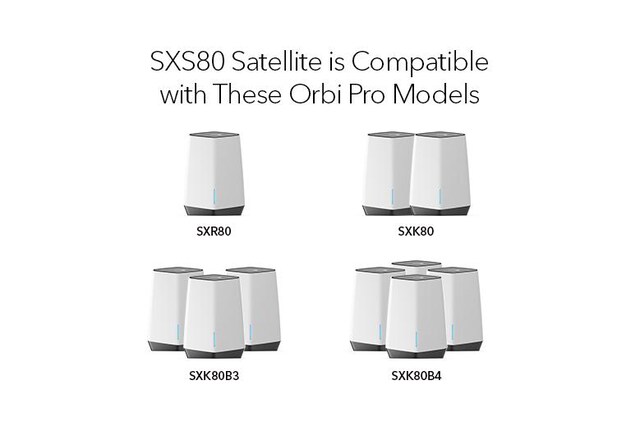 Netgear Orbi Pro Mesh SXS80 Netgear Orbi Pro Mesh SXS80