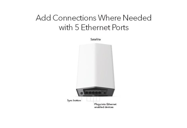 Netgear Orbi Pro Mesh SXS80 Netgear Orbi Pro Mesh SXS80