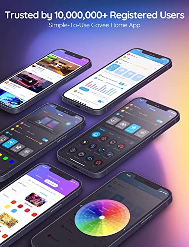 Brukes av 10 millioner brukere