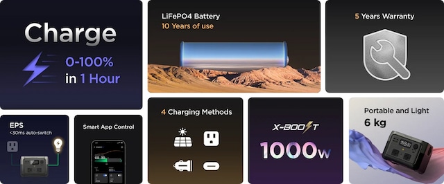 Viktigste egenskaper