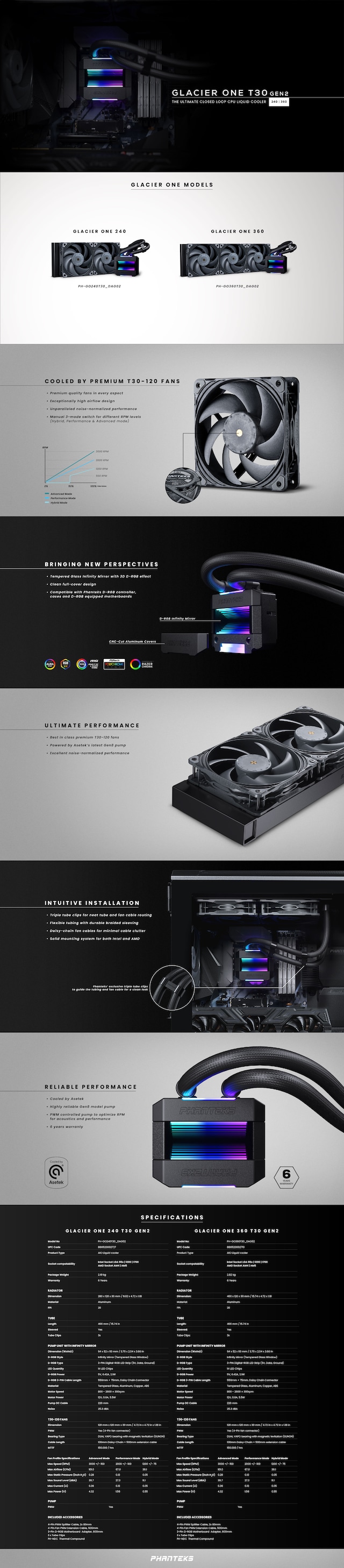 Phanteks Glacier One 360 T30 v2 Phanteks Glacier One 360 T30 v2