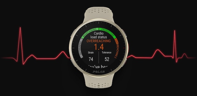 Training Load Pro™ Training Load Pro™