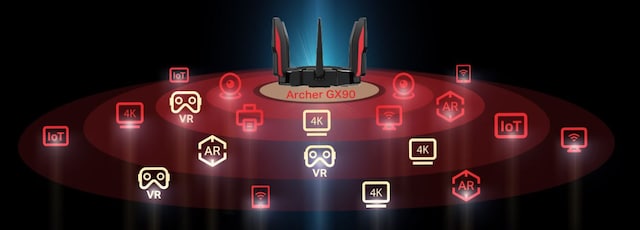 TP-Link Archer GX90 Wi-Fi 6-ruter TP-Link Archer GX90 Wi-Fi 6-ruter