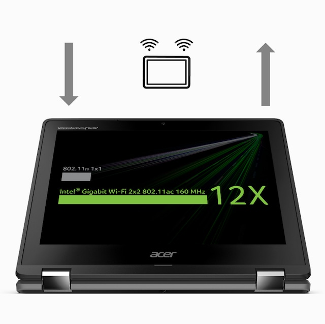 Acer Chromebook Spin 512 12" Acer Chromebook Spin 512 12"