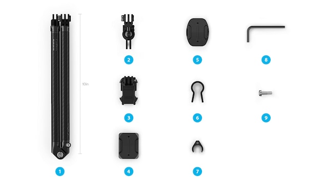 Hva er inkludert Hva er inkludert