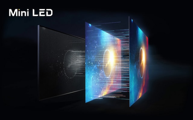 Mini LED Mini LED