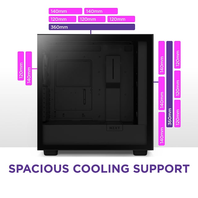 Støtte for kjøling Støtte for kjøling