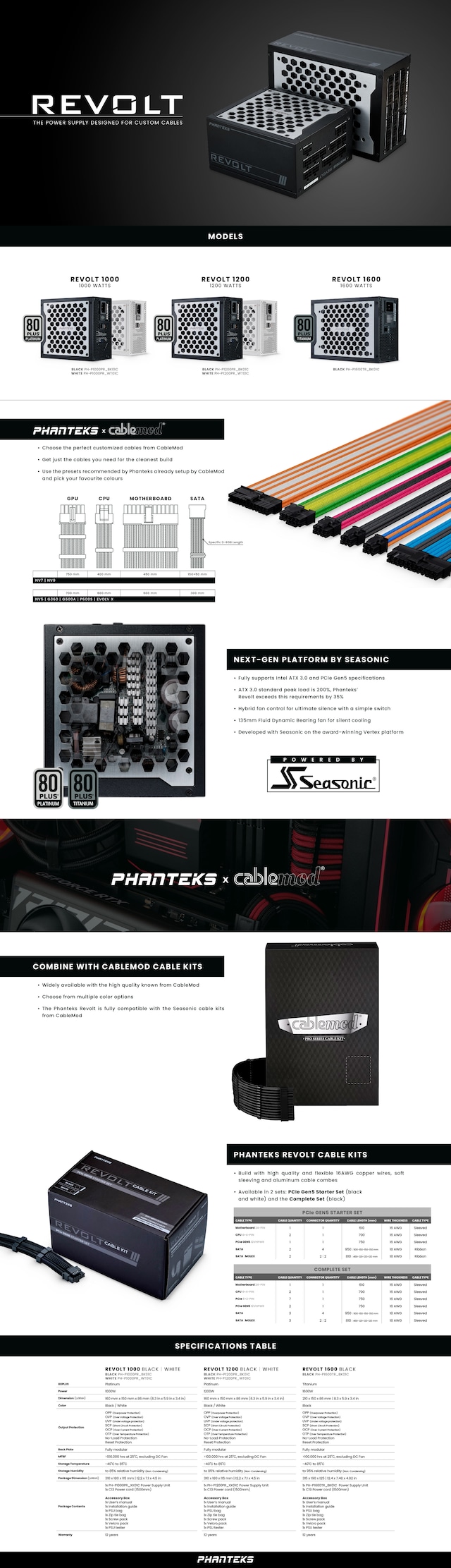 Phanteks Revolt Phanteks Revolt