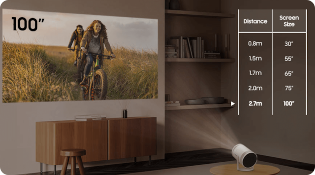 Samsung The Freestyle DLP projektor Gen 2 Samsung The Freestyle DLP projektor Gen 2