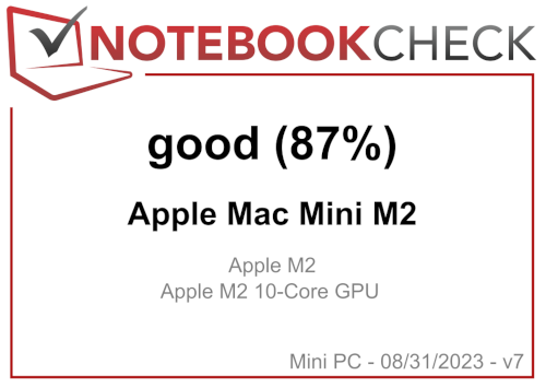 Notebook Check - Apple Mac Mini M2 Notebook Check - Apple Mac Mini M2