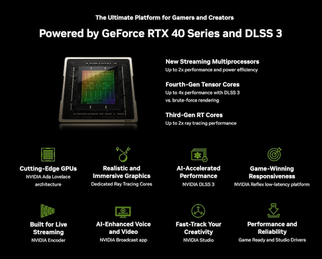 GeForce 4000-serien GeForce 4000-serien