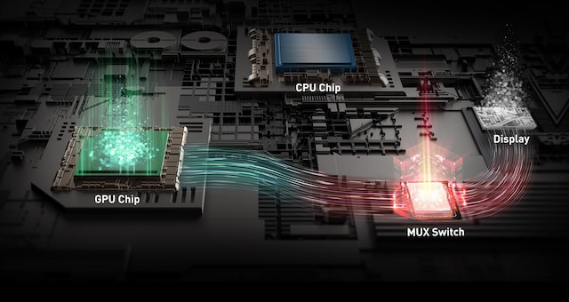 MSI Katana 17 17,3" FHD 144 Hz gaminglaptop MSI Katana 17 17,3" FHD 144 Hz gaminglaptop