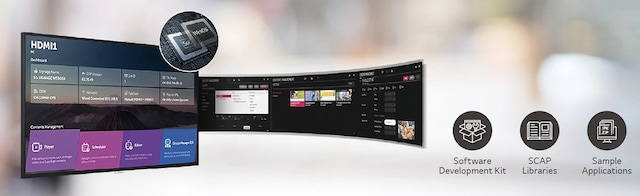 LG UH5J-H Offentlig skjerm