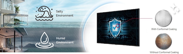 LG UH5J-H Offentlig skjerm