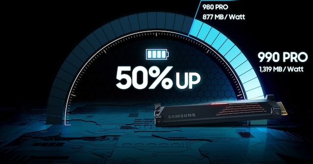 Samsung 990 PRO