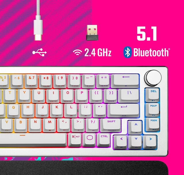 Hybrid Wireless Technology Hybrid Wireless Technology