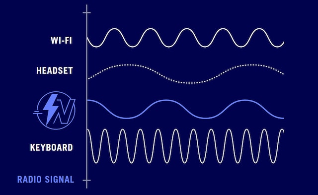 ASUS ROG Azoth ASUS ROG Azoth