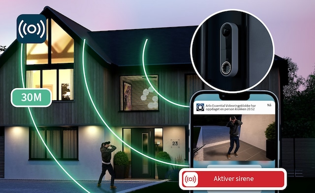 H;y sirene H;y sirene