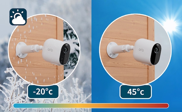 Værbestandig Værbestandig