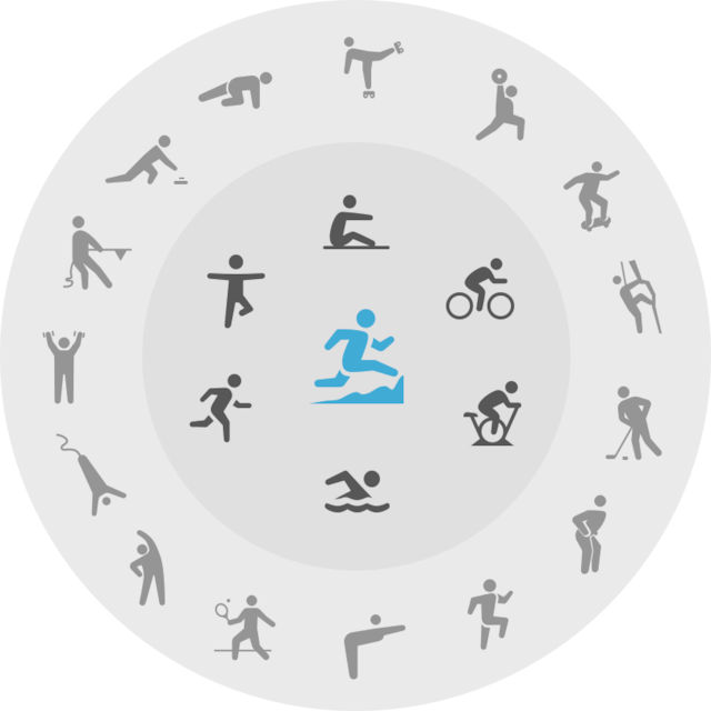 Mer enn 100 profesjonelle treningsmoduser Mer enn 100 profesjonelle treningsmoduser