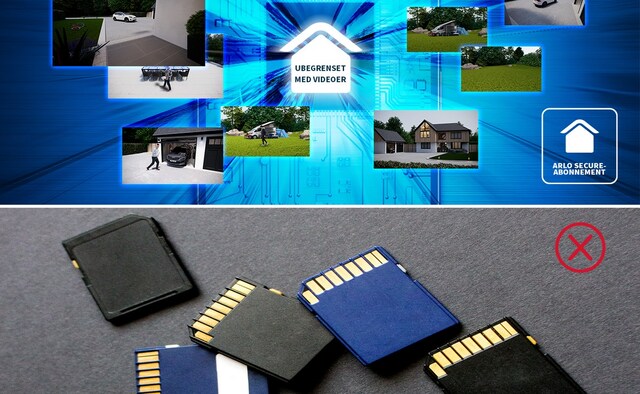 Cloud Storage Cloud Storage