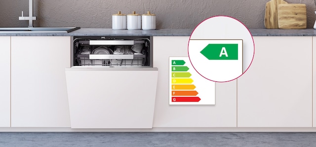 Energieffektivitet i toppklasse
