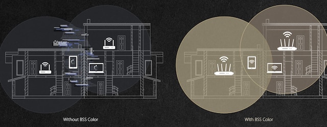 ASUS RT-AX52 Router ASUS RT-AX52 Router