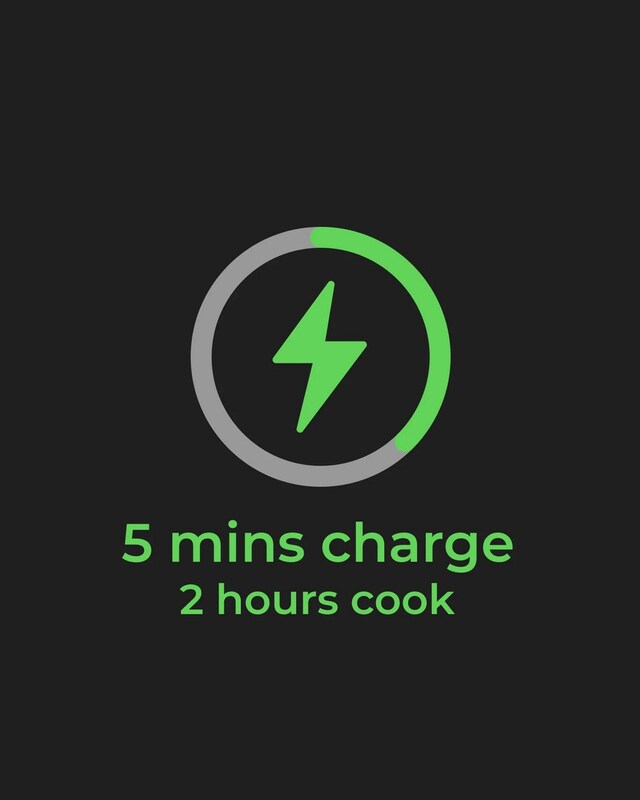 Hurtigladeteknologi Hurtigladeteknologi