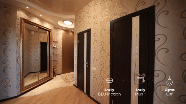 Ingen bortkastet energi Ingen bortkastet energi