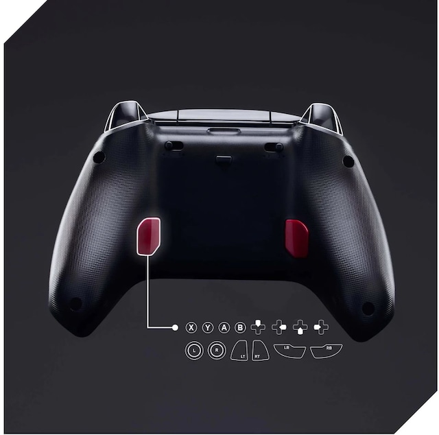 Programmerbare knapper Programmerbare knapper