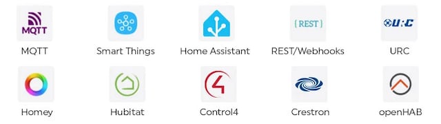 Full kompatibilitet Full kompatibilitet