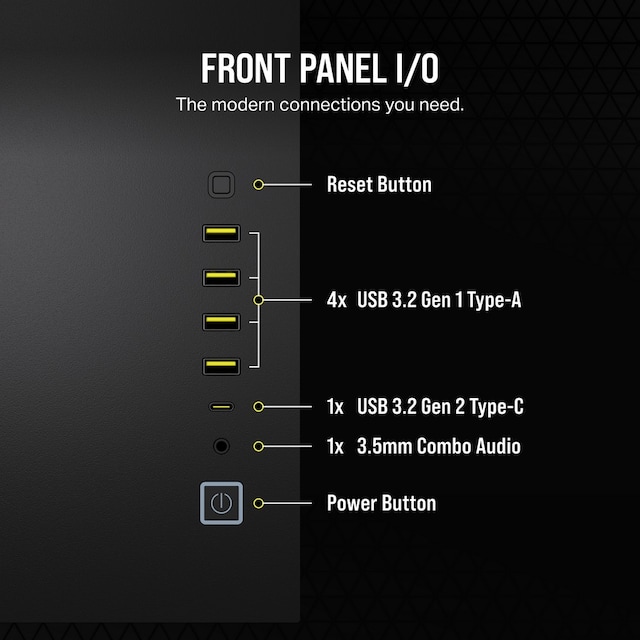 Corsair 6500D Corsair 6500D